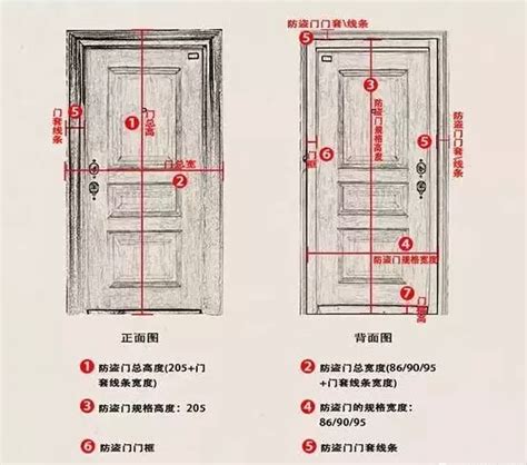 门高度|一般门有多高及多宽？门的尺寸标准和适用场景详解